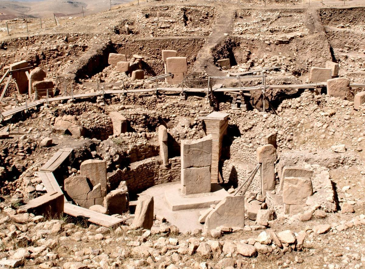 Source : Klaus Schmidt : "Göbekli Tepe – the Stone Age Sanctuaries.  Documenta Praehistorica XXXVII (2010), p.239.
